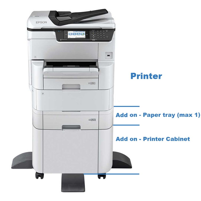 Kantoor printen en scannen